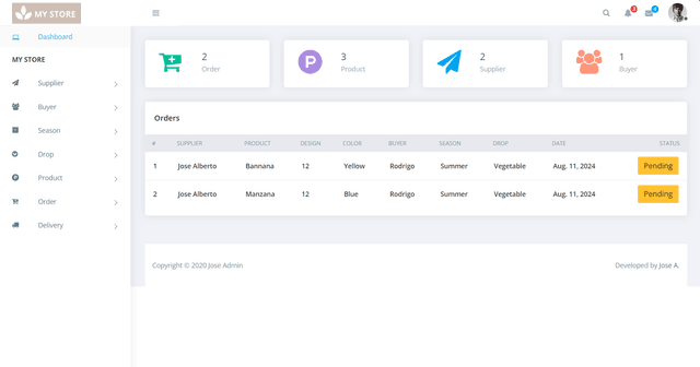 Inventory management